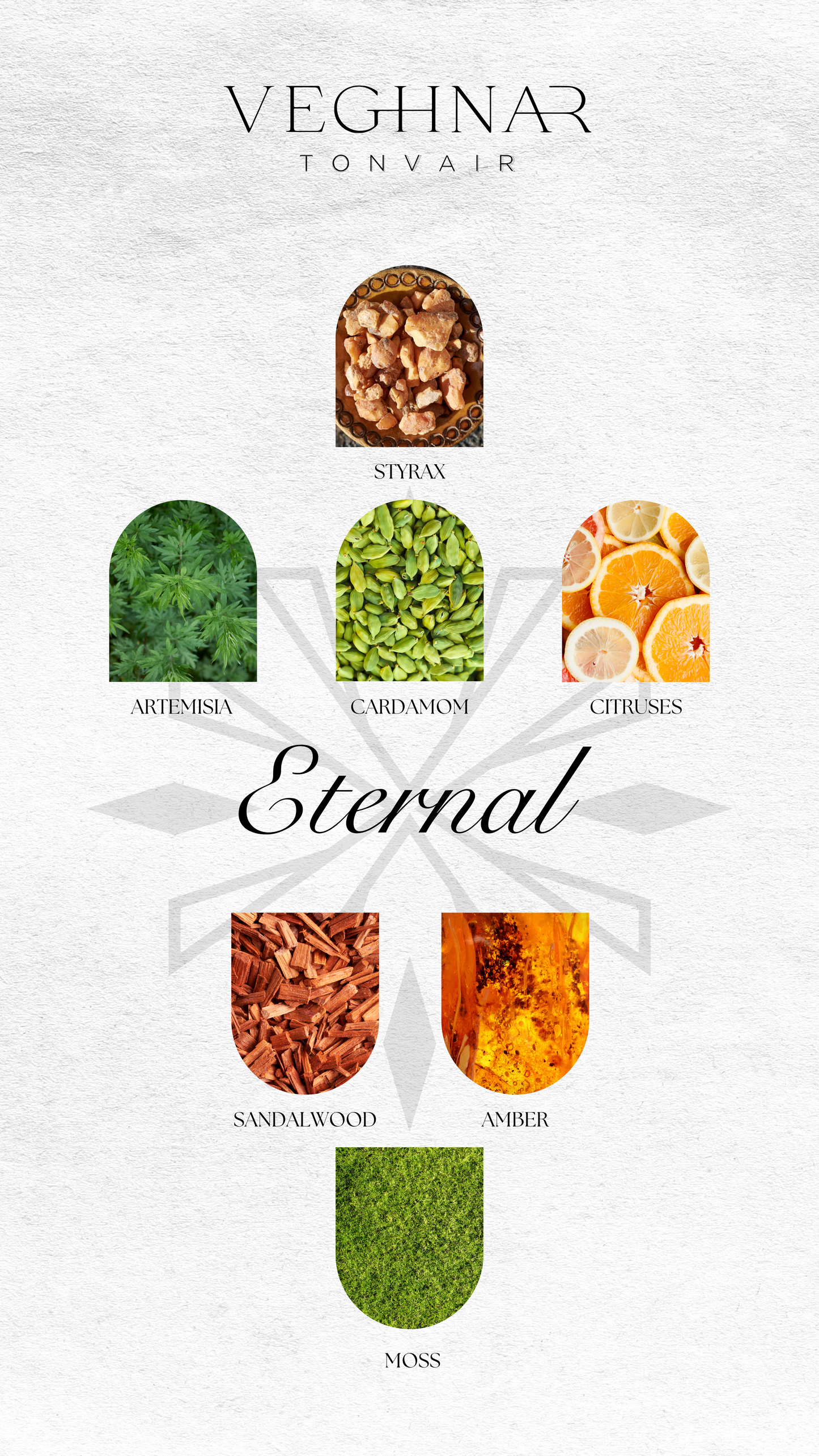 عطر إتيرنال