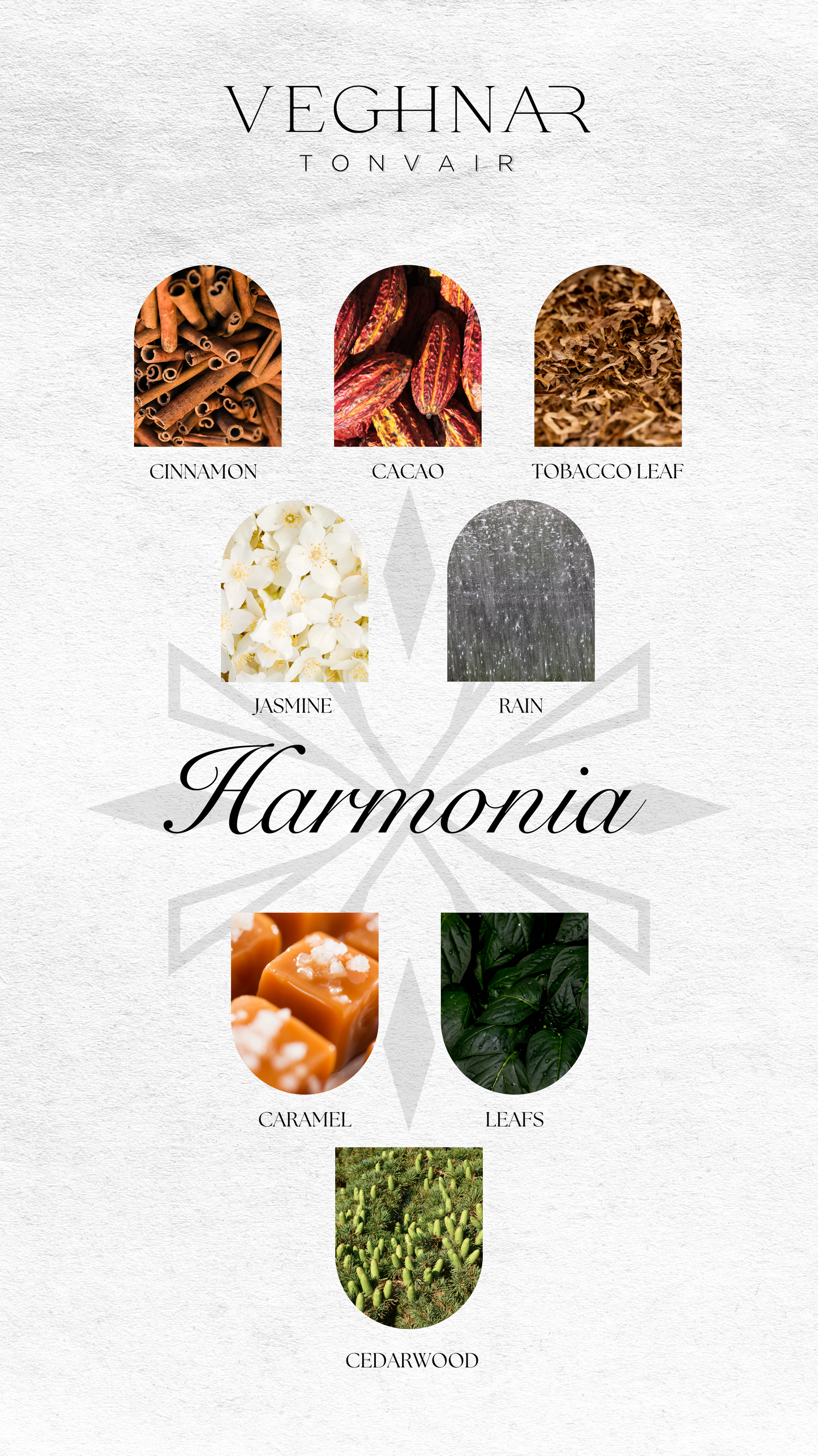 عطر هارمونيا