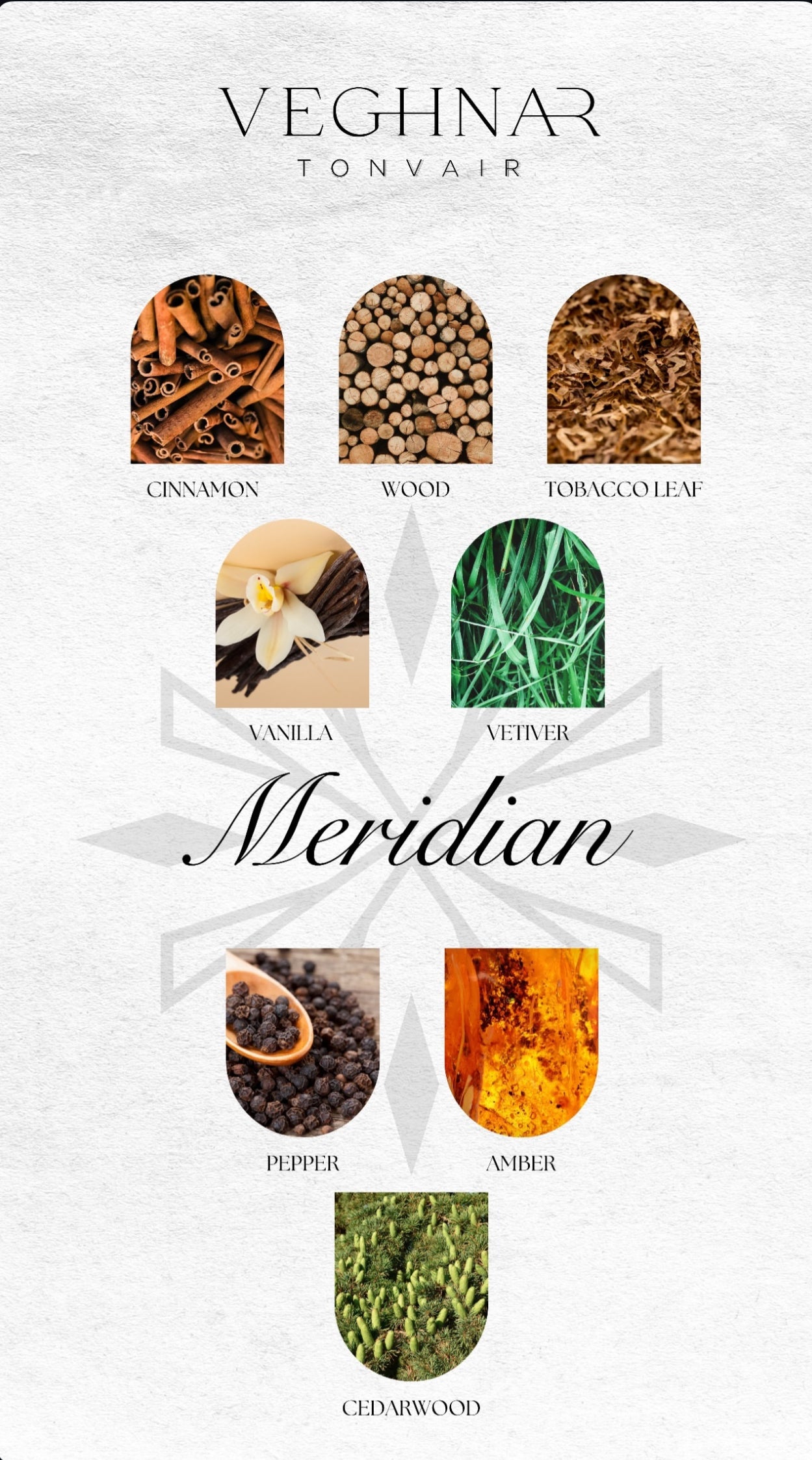 رذاذ عطري ميريديان للجسم والشعر